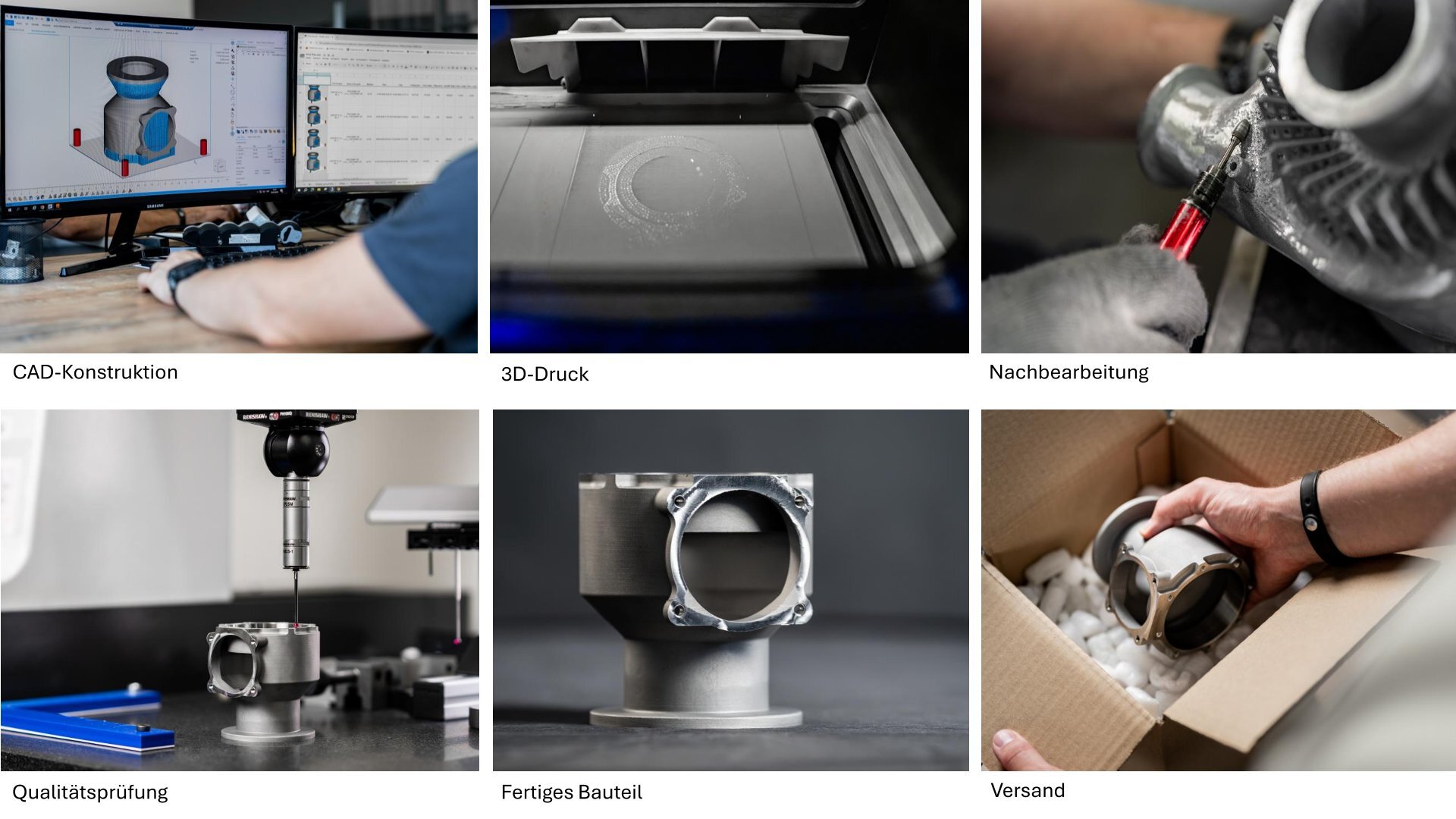 Ablauf im industriellen 3D-Druck: CAD-Konstruktion, 3D-Druck, Nachbearbeitung, Qualitätsprüfung, fertiges Bauteil und Versand